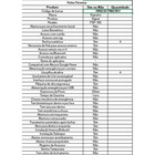 Fechadura Digital Fsp100 Soprano