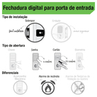 Fechadura Digital para Porta Dupla de Vidro Ydg 313 Yale