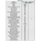 Fechadura-digital-soprano-fsp-201