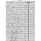 Fechadura Digital Soprano Fvd301 Touch Para Vidro