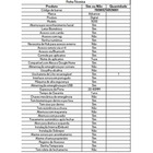 Fechadura Eletrônica Digital De Embutir Com Reconhecimento Fa