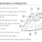 Ferro A Vapor Antiaderente Black Decker Fx1000 Teflon Roxo 11