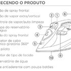 Ferro A Vapor Extra Antiaderente Black Decker Fx2200 Rosa 110