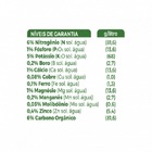 Fertilizante Concentrado Jabuticaba (60ml) Forth