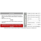 Fertilizante Líquido Mineral Samambaias Vitaplan 500ml