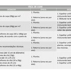 Fertilizante Mineral Calcário De Conchas Vitaplan 1kg