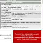 Fertilizante Mineral Uréia 45-00-00 Vitaplan 1kg Em Saco