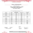 Fertilizante Orgânico Composto Classe A Alquifish 1 Litro