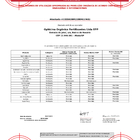 Fertilizante Orgânico Mix Farinha De Chifre E Casco N12% 1kg