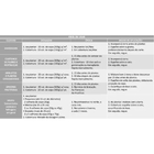 Fertilizante Orgânico Natural Torta De Mamona 1kg Dimy