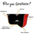 Fervedor 1 L Cobre Ceraflame