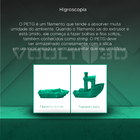 Filamento Petg Vermelho Translúcido Premium 1kg - Voolt3d Ofi