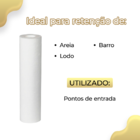 Filtro Água Para Caixa Dágua Ou Cavalete De Entrada Branco