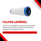 Filtro Caixa Água Poe 3 Refis Extra Polipropileno Original Mi