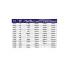 Filtro De Fibra A220 95000l Albacete