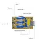 Filtro De Linha Régua Rack 8 Tomadas Multi Proteção E Surtos