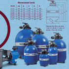 Filtro De Piscina Syllent Syl30