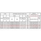 Filtro De Piscina Syllent Syl50