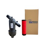 Filtro Disco Para Irrigação 5m³/h 130 Micra 3/4 Gotejamento