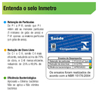 Filtro para Cozinha e Bebedouros Branco 9.3/4" Loren Acqua Lorenzetti