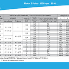 Filtro Para Piscina Com Válvula Seletora Dancor Dfr-19