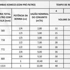 Filtro Para Piscina Kofp-40 - Komeco