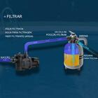 Filtro Para Piscina Kofp-40 - Komeco