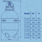Filtro Piscina Syl750 + Bomba 1 5cv Syllent  Até 126.000 L
