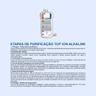 Filtro Purificador De Água Alcalina Ionizada Com Ozônio Gelad