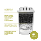 Filtro Purificador De Água Aquafresh Biscuitt