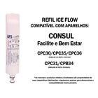 Filtro Refil Consul Compatível Cpc31 Cpb34 Cix06ax