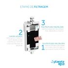 Filtro Refil Ideale Para Purificadores De Água – H2o Compact