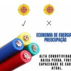 Fio Cabo Flexivel 1,5mm 25 Metros Fracionado Preto