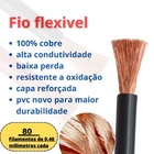 Fio Cabo Flexivel 16mm Rolo 100mts Azul