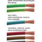 Fio Elétrico Cabo Flex 70º C 450/750v 1,50mm Rolo 100 Metros