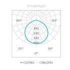 Fita 12v Eco 12w/m 1100lm/m Irc 80 5mt 4000k