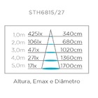Fita 12v Eco 12w/m 1100lm/m Irc 80 5mt 4000k