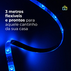 Fita de Led Smart 2ª Geração Luz RGB IP44 14W Positivo Bivolt