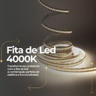 Fita Led 240leds/m 20w Nordecor 12v Branco Neutro 4000k 5m