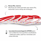 Fita Led Facile 5 Metros 7w 12w 20w 2700k/4000k/6500k Branco