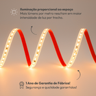 Fita Led Facile 5 Metros 7w 12w 20w 2700k/4000k/6500k Branco