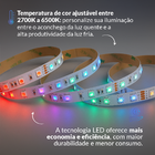 Fita Led Inteligente Rgb 5m Smart Wifi 5w/m Dimerizavel