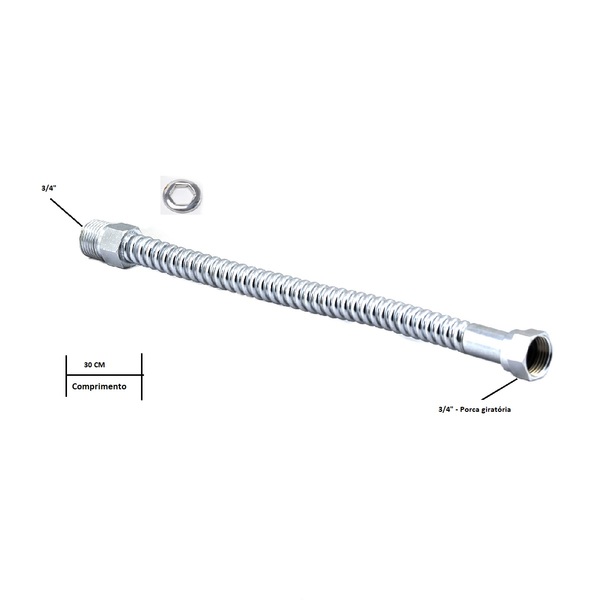Loctite