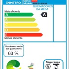Fogão De Mesa 4 Bocas Apolo Sem Tampa Realce Branco