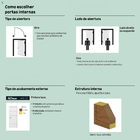 Folha de Porta de Giro Lisa Madeira Colméia Pintura Laca Branco 2,10x0,60m Artens