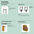 Folha de Porta de Giro de Madeira Decorada Pintura UV Branco Modelo Friso Slim 2,10x0,70m Artens