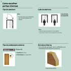 Folha de Porta de Giro de Madeira Lisa Pintura UV Branco 2,10x1,00m Artens