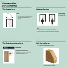 Folha de Porta de Giro de Madeira Bondoor Lisa Laminado Branco Max 2,10x0,90m Eucatex