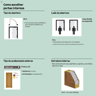 Folha de Porta de Giro de Madeira Sarrafeada Decorada Pintura UV Curupixá 2,10x0,60m Pinhal Portas