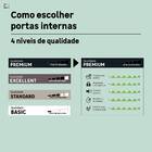 Folha de Porta de Giro de Madeira Sólida Lisa Pintura UV Branca 2,10x1,00m Pinhal Portas